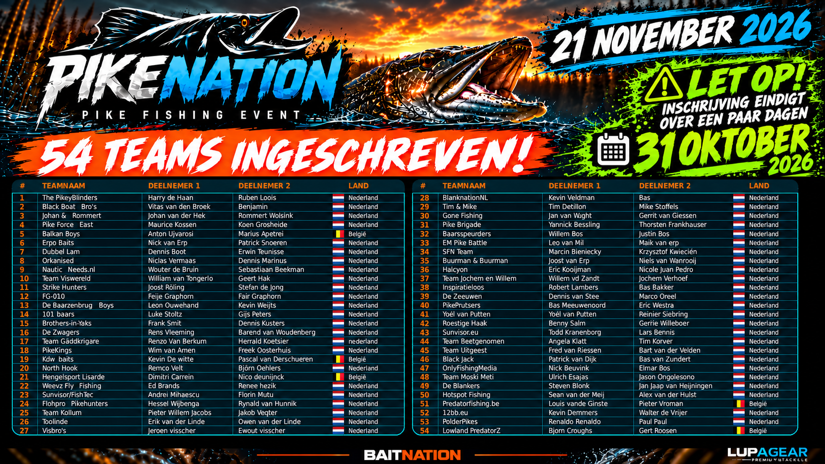 Deelnemersoverzicht PikeNation 2026 – 54 teams