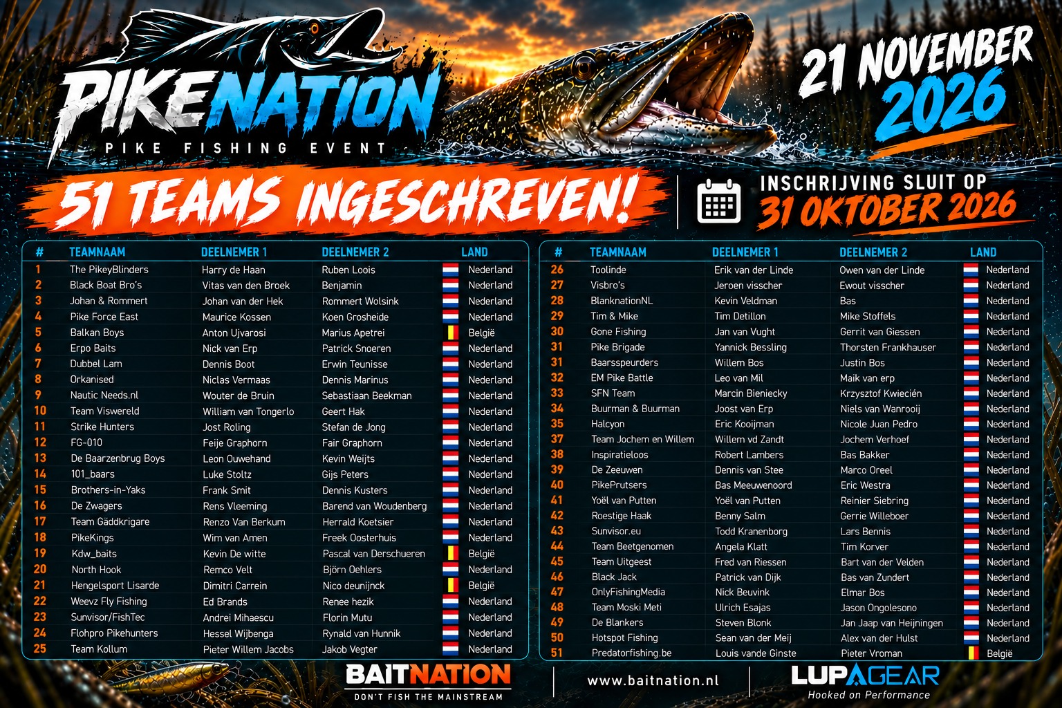 PikeNation 2026: al 51 teams ingeschreven voor de snoekwedstrijd op 21 november
